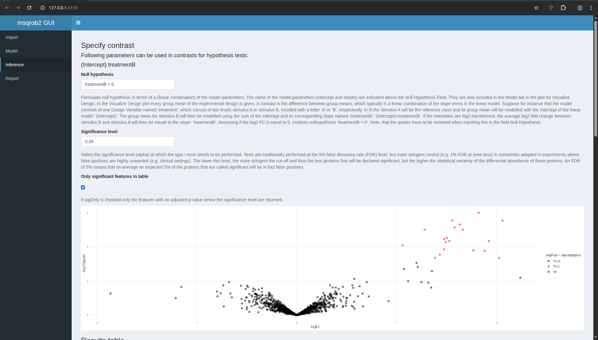 Figure 16. msqrob2 Inference tab with contrast