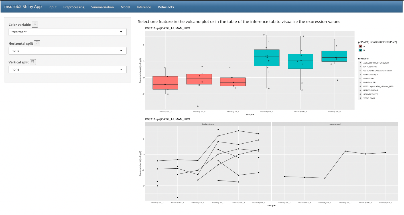 Figure 14. msqrob2 DetailPlot tab