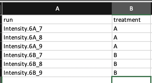 Figure 4. Lab 3 Annotation